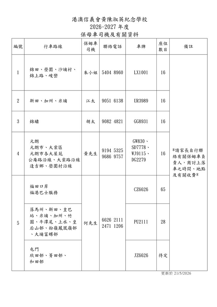 thumbnail of 2.6.3保母車司機資料(26-27) – MAK KIT YEE麥潔儀