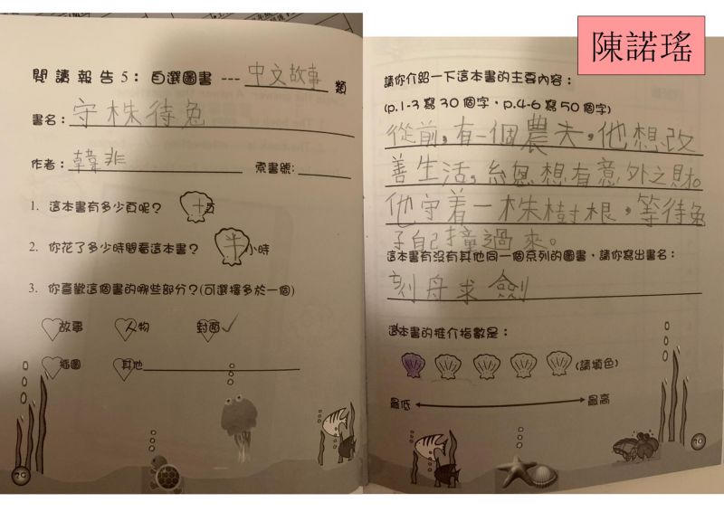 thumbnail of 6. 1A閱讀報告五佳作