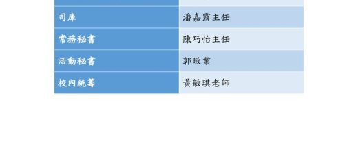 thumbnail of 第十三屆校友會委員名單
