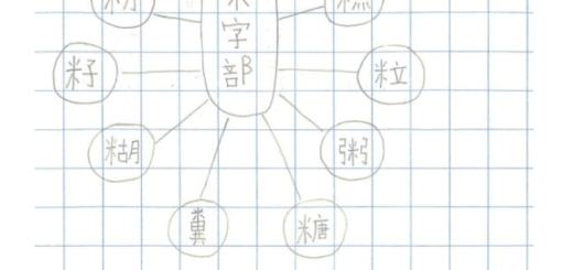 thumbnail of 3B 張妙卿