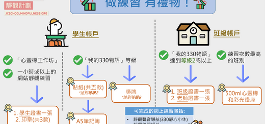 thumbnail of JCSCA_2022-2023 靜觀獎勵計劃介紹 v2