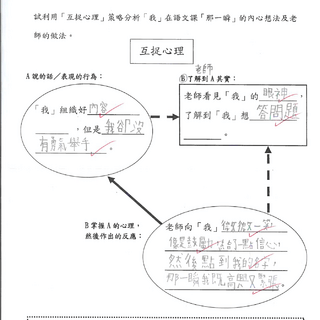 thumbnail of 4B 歐陽晉霆