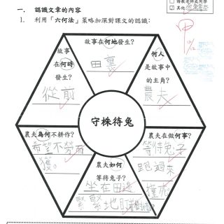 thumbnail of 2A 張恩心