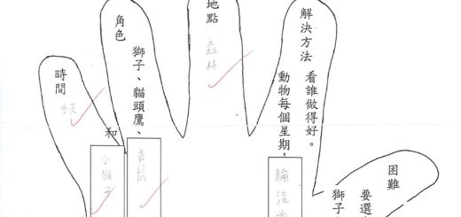 thumbnail of 2B 馮紀頤