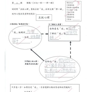 thumbnail of 4A 楊曦喬