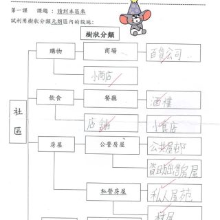 thumbnail of P.3A-已融合