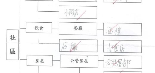 thumbnail of P.3A-已融合