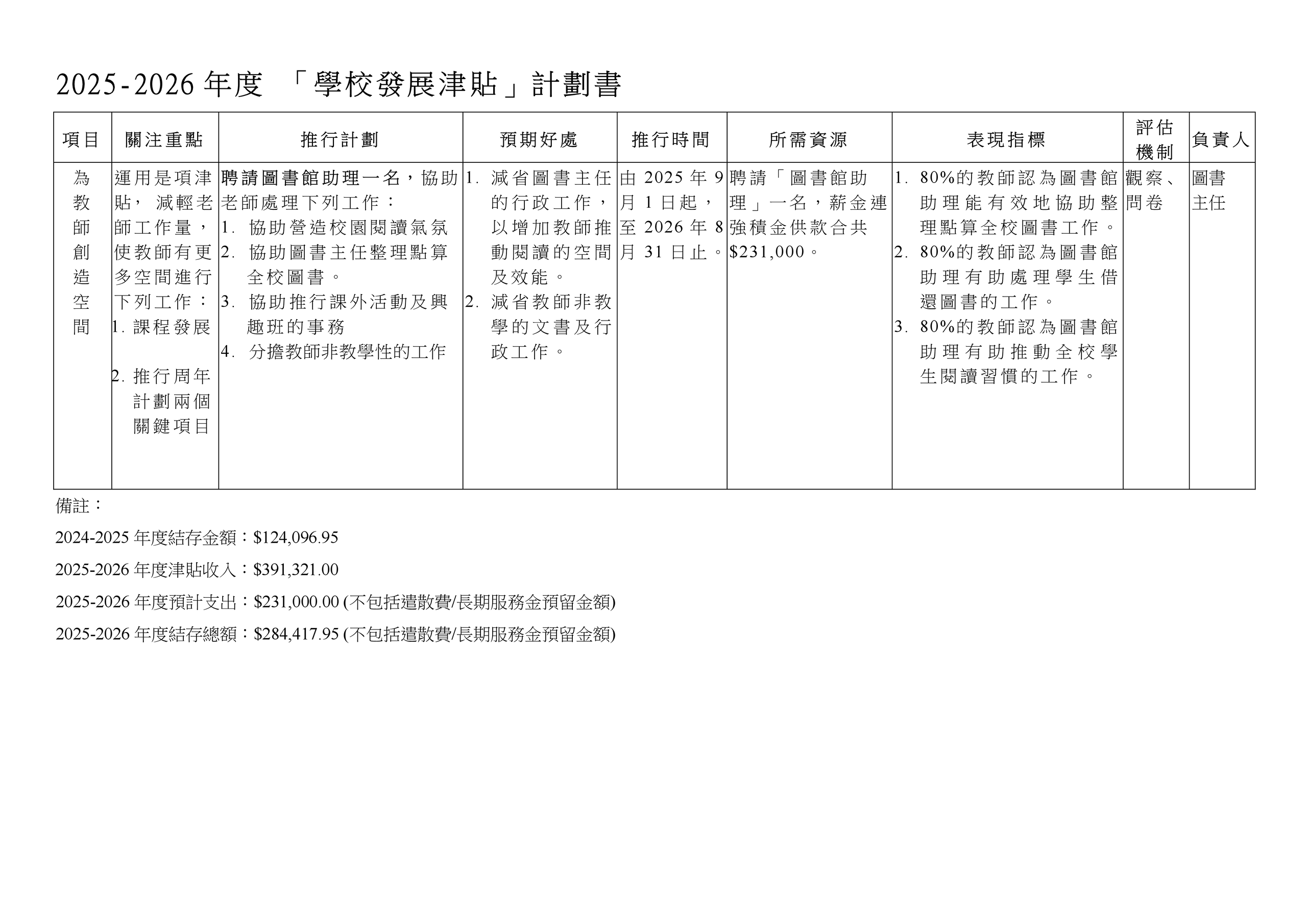 thumbnail of 學校發展津貼計劃_網頁版