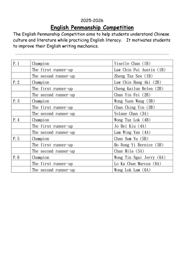 thumbnail of Results